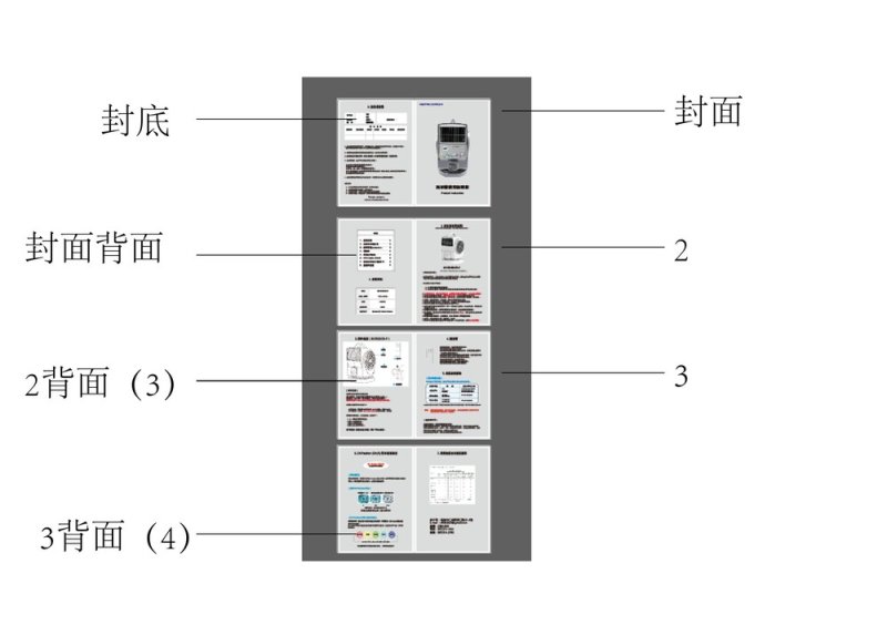 全方位商品與工業自動化解決方案