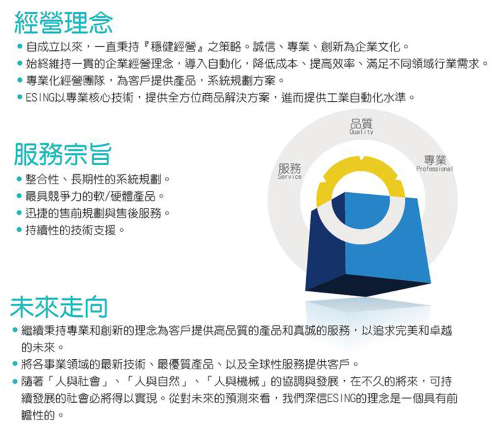 關於我們